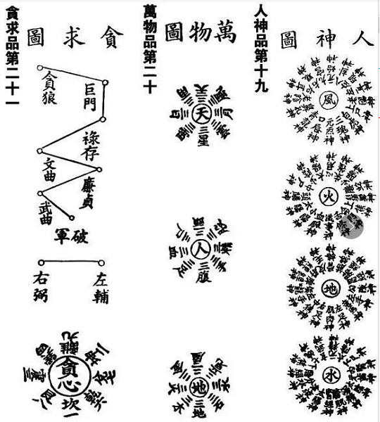 张至顺炁:贪求品第二十一(炁体源流)